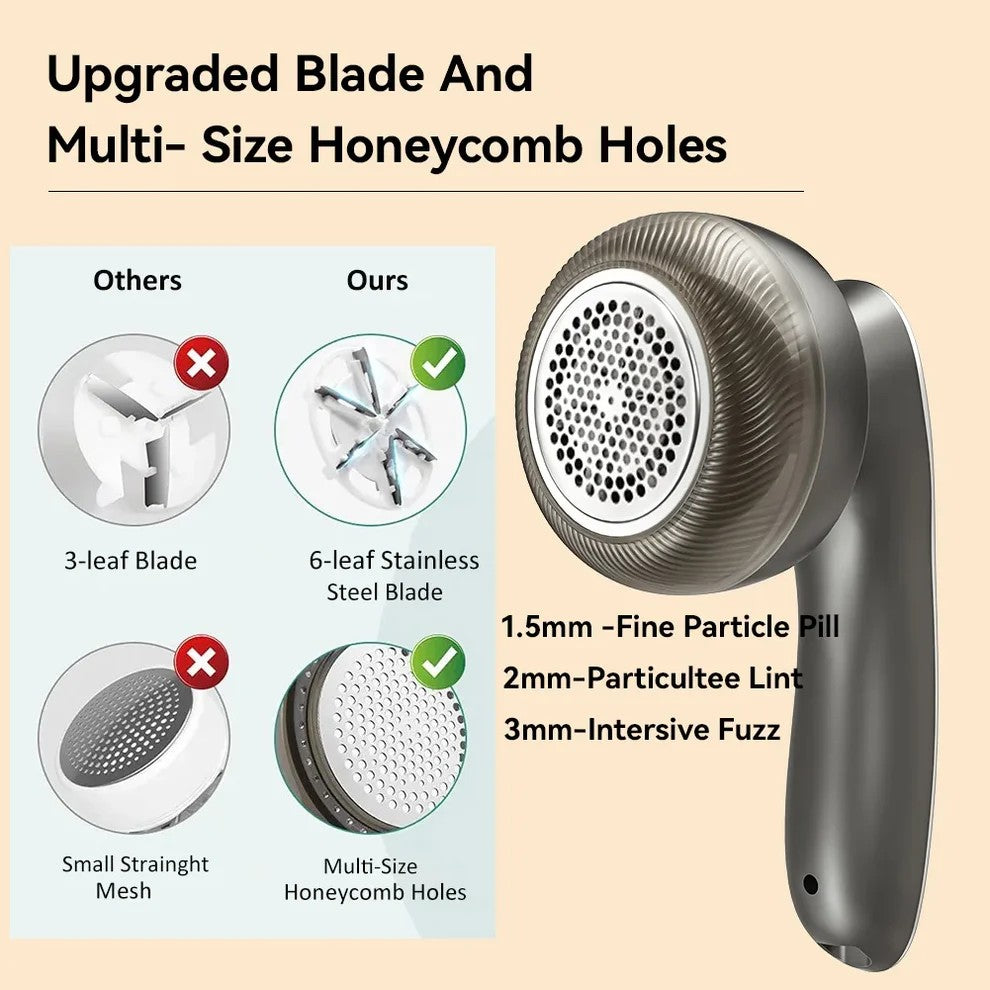 Lint Remover Portable Fabric Shaver for Clothes Fluff and Hair Balls