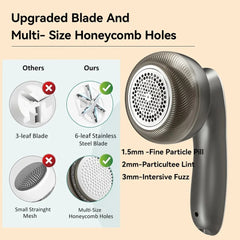 Lint Remover Portable Fabric Shaver for Clothes Fluff and Hair Balls
